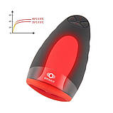 Преміальний мастурбатор Otouch CHIVEN 2 (м'ята упаковка!!!), фото 6