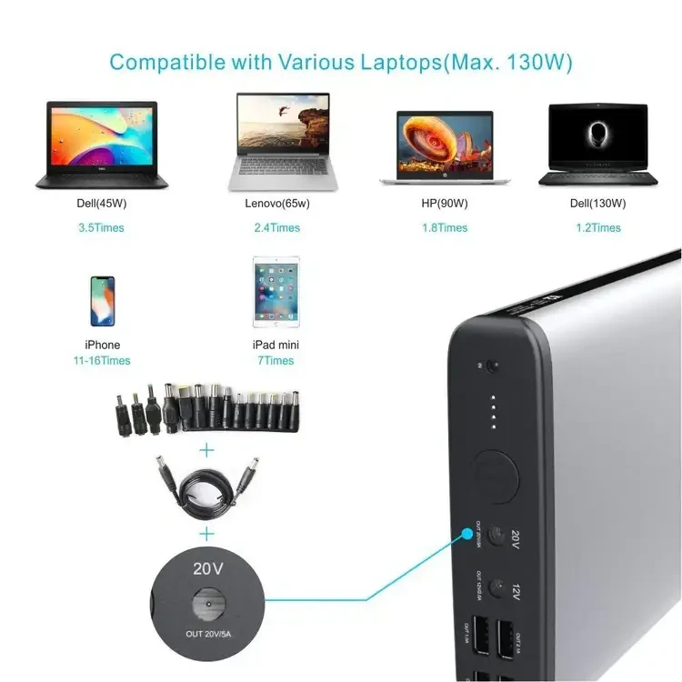 Акумулятор для заряджання дронів, живлення старлінк, ноутбуків, смартфонів PowerPlant K2 50000mAh, фото 1