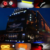 Габаритні ліхтарі