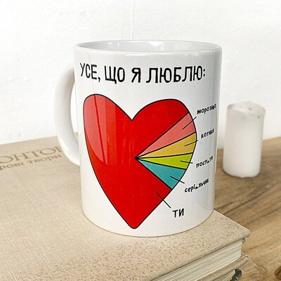 Чашка з принтом «Усе, що я люблю»