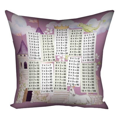 Подушка з принтом 50x50 см «Таблиця множення»