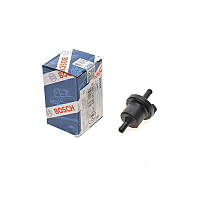 Впуск і наддув