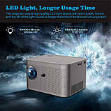 Мультимедійний смарт-проектор Magcubic HY350 1080P 2/32 Гб Android 11, фото 3