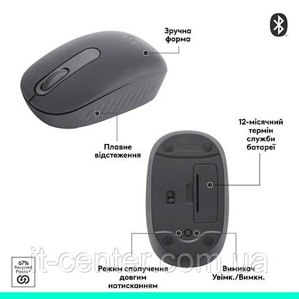 Миша Logitech M196 Wireless Graphite (910-007459), фото 1