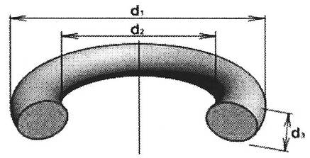 Кільце ущільнювальне 85х4.5 (088*095*46) (O-ring d 85*4.5 NBR-70), фото 2