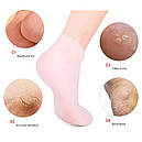 Силіконові шкарпетки для ніг, зволоження та догляд за шкірою ніг, фото 3