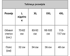 Чоловічі труси PIXEL STYLE з малюнком "качки", фото 3