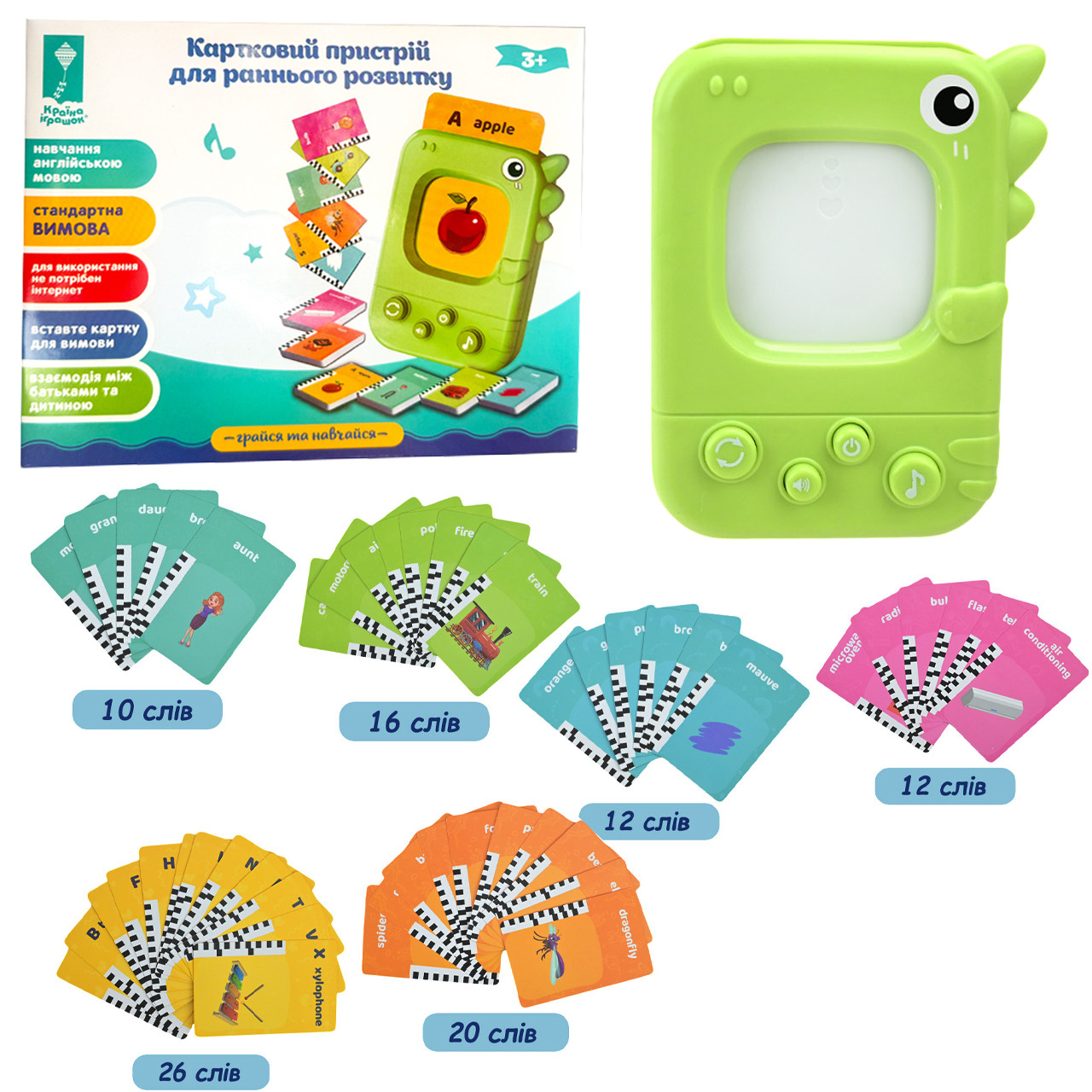 Дитячий Картрідер англ мова 48 карток двосторонніх карток 6 тем пісні мелодії 7,5*2,5*9,5см (PL-724-01), фото 1