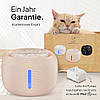 Фонтан для кішок Pretty Paw © Супертихий, Amazon, Німеччина, фото 8