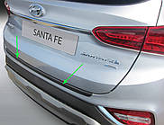Пластикова захисна накладка на задній бампер для Hyundai Santa Fe Mk4 2018+
