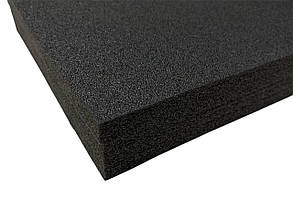 Мат спортивний 2000*1000*40мм