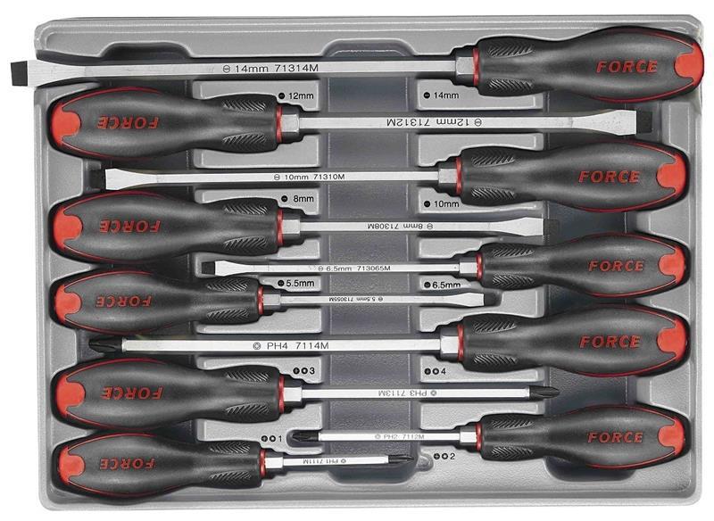Набір викруток 10 пр Force 2108, фото 1