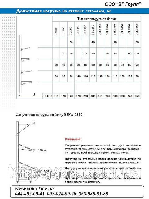 Стеллажи новые с полками для магазина. Торговое оборудование WIKO (ВИКО). Стеллаж торговый в автомагазин - фото 2 - id-p31287516