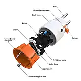 Розумна розетка Tuya Zigbee 3.0 16А 3680Вт. Power Plug Контроль напруги, фото 7