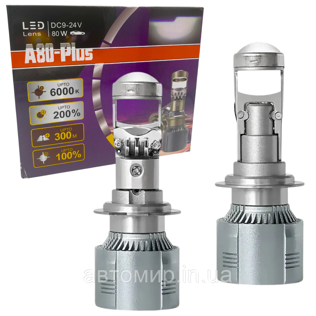 Led світлодіодні міні лінзи Bi-LED MiniLens A80 Plus H7 5700k 7200lm 36w 12-24v