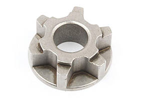 На електропили