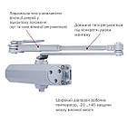 Дотягувач RYOBI DS-1554P PRL HO з фіксацією до 60кг Сірий, фото 5