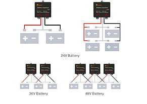 Балансир HC01-SW 2x12V @ 0-5A (Mazava), фото 4