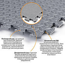 Підлогове покриття Silver 60*60cm*1cm (D) SW-00002660-, фото 4