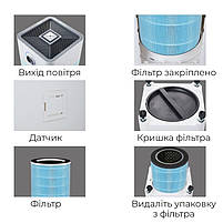Фільтр для очищувача повітря Doctor-101 Aello А12, фото 6