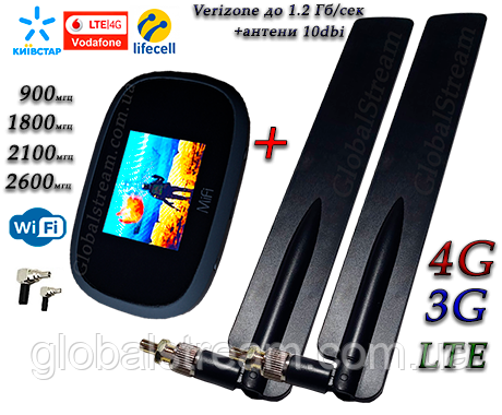 4G 3G WiFi роутер Novatel Verizon MiFi 8000 (8800) Cat 18 до 1.2 Гб/сек (4400mAh)(KS,VD,Life) с 2 антен. 10dbi