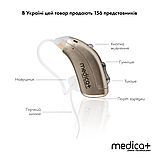 Універсальний Слуховий апарат Medica+ Sound Control 15 на акумуляторі (Японія), фото 9