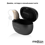 Універсальний Слуховий апарат Medica+ Sound Control 15 на акумуляторі (Японія), фото 10
