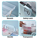 Аптечка-органайзер для ліків з 3 рівнями 29х16х15,7 см розмір М Beauty Gadgets, фото 6