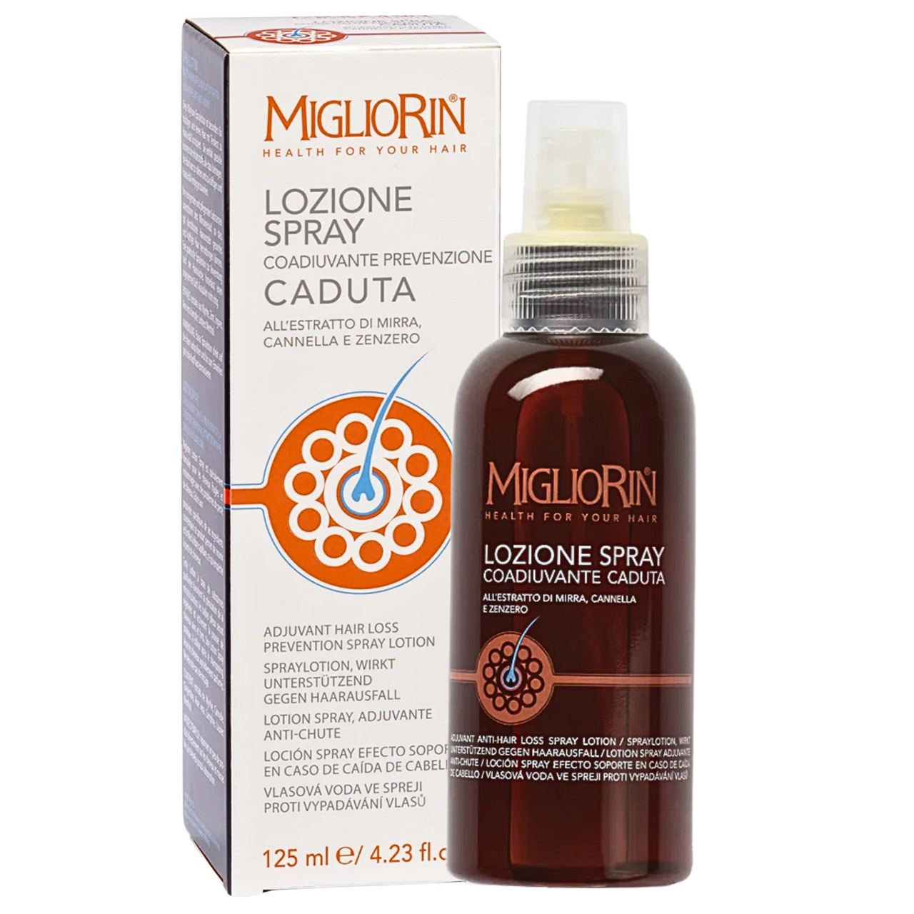 Лосьйон проти випадіння волосся Migliorin (Мігліорін) спиртовий, Vivasan (Вівасан), Швейцарія, 125 мл, фото 1
