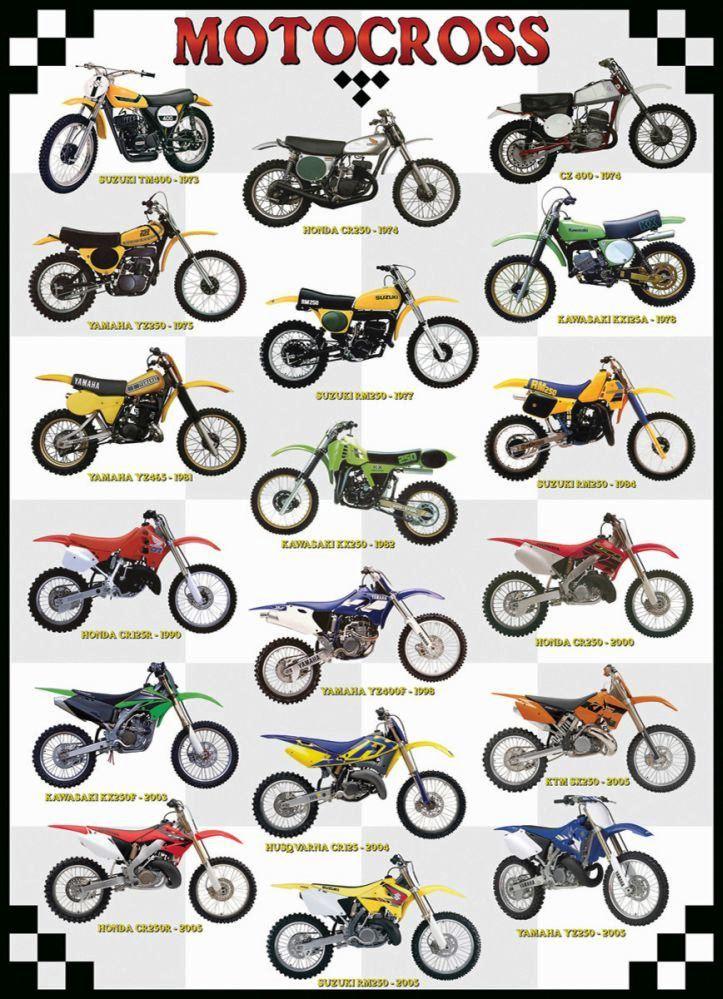 Пазли 1000 елементів Мотоспорт Eurographics 6000-1020