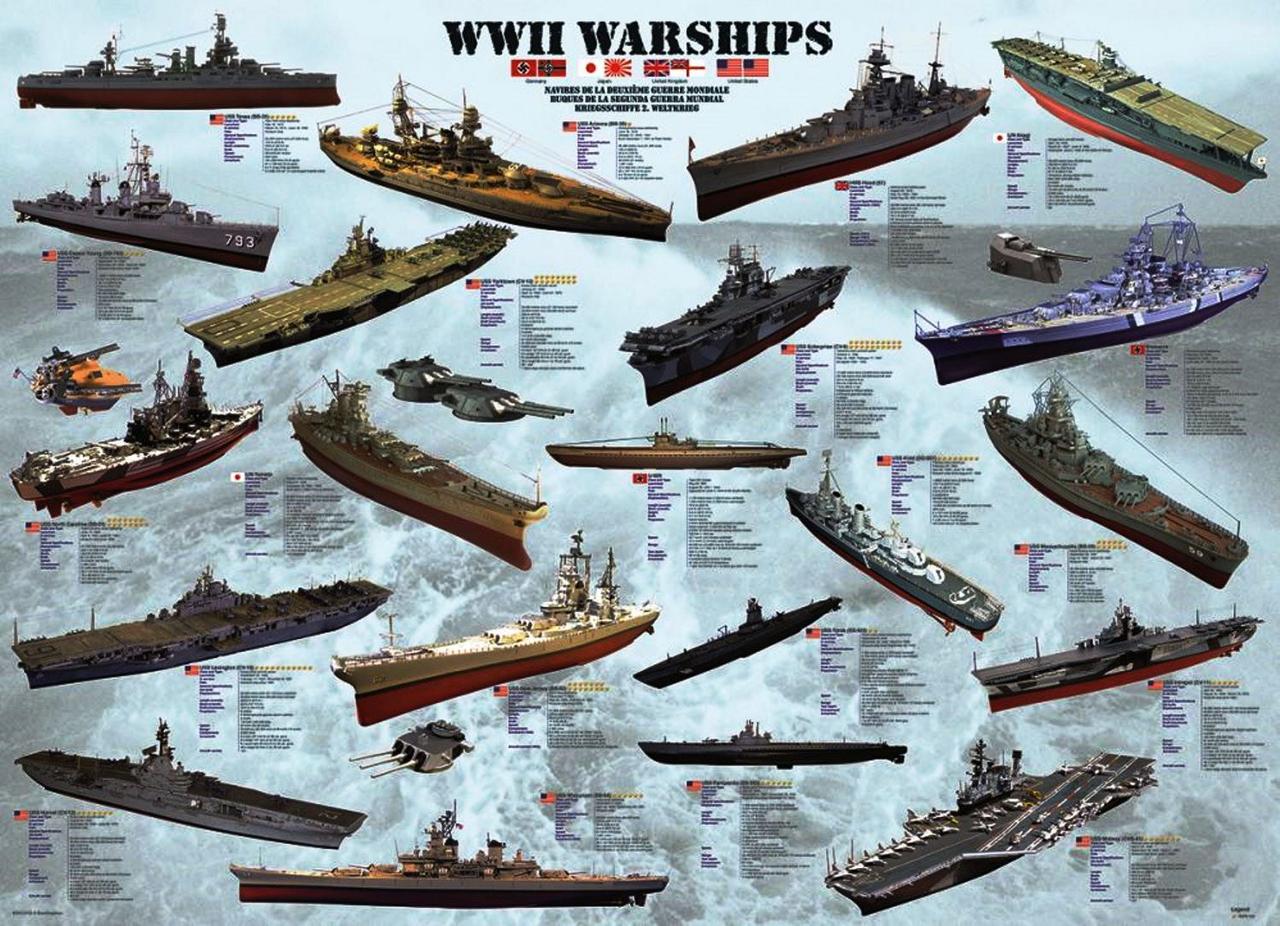 Пазли 1000 елементів Кораблі 2-ї Світової війни Eurographics 6000-0133