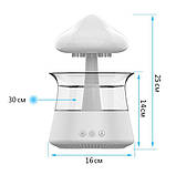 Зволожувач повітря нічник Doctor-101 Rainfall "Гриб" з ефектом дощу з пультом, фото 3