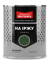 Емаль швидкосохнуча Графітна на іржу "Дніпровська вагонка" (Зелена 835) 2,5 л