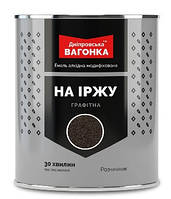 Емаль швидкосохнуча Графітна на іржу "Дніпровська вагонка" (Шоколадний 819) 0,75 л