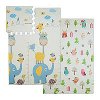 Ігрові килимки