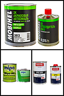 Акрилові фарби