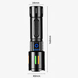 Ліхтар NIGHT VISION FLUORESCENCE CB-611-TG, Ліхтарик police оригінал, Ліхтарик поліс, Ліхтарик BL, фото 7