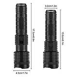 Ліхтарик PLD-H007 White Laser LED PM10-TG із вбудованим акумулятором PowerBank, Ліхтарик тактичний ручний, фото 4