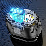 Ліхтар налобний Bailong 666-2 XPL, Потужний ліхтар на голову, Наголовний ліхтар, Надійний ліхтар, фото 4