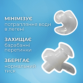 Беруші для води, заглушки для вух від води, водні беруші, беруші для плавців Hechpro білі (4934)
