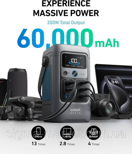 Anker SOLIX C200 DC Portable Power Station (60000 mAh,192Wh, 200W