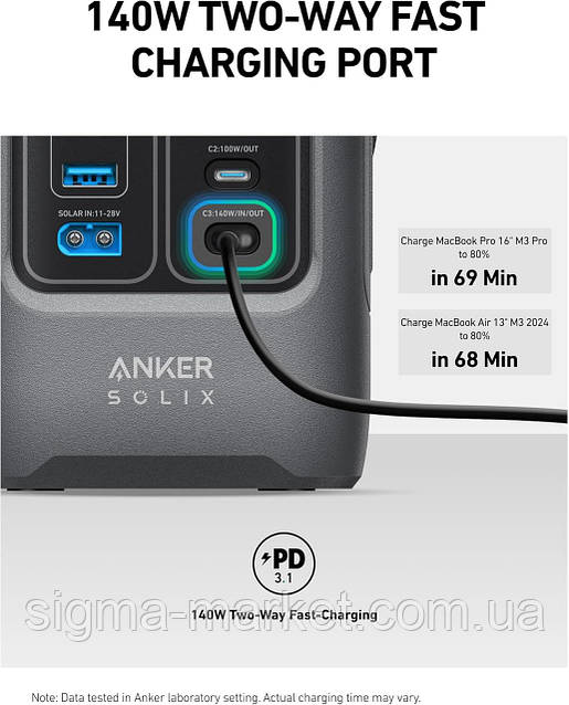【新品未開封】Anker SOLIX C200 ポータブル電源 60000mAh 楽天市場】Anker Solix C200 DC Portable Power Station ポータブル