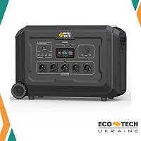 Портативна електростанція IQ Energy Box S3