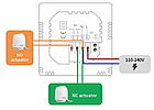 Wi-Fi керування водяною підлогою на 7 зон 4HEAT | Дротовий комутатор HR-03C + Регулятор АЕ-667.WF (7 шт.), фото 4