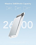 Павербанк Charmast 26800 мАг: USB-C, 3 входи, 4 виходи iSmart, сумісний зі смартфонами та планшетами (білий)., фото 3