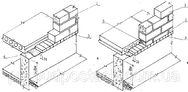 Як побудувати будинок легко Як побудувати будинок легко