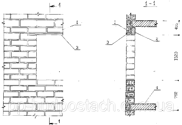 Як побудувати будинок легко Як побудувати будинок легко