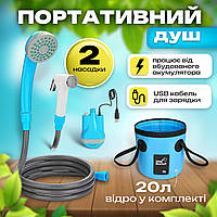 Товари для туризму