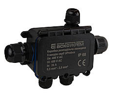 Коробка розподільча захищена, 4 вводи/тип В, IP68 серії UProbox