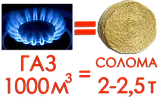 КОТЕЛ WICHLACZ (ВІХЛАЧ) GKS 500 КВТ НА ТЮКАХ СОЛОМИ, ДРОВАХ, ВУГІЛЛІ, фото 7